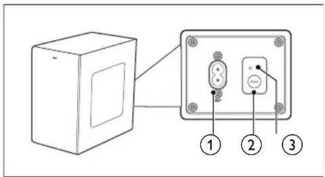 PHILIPS TAB8905 - Trådløs subwoofer - 1