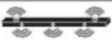 LG SN7CY - Surround sound - 10