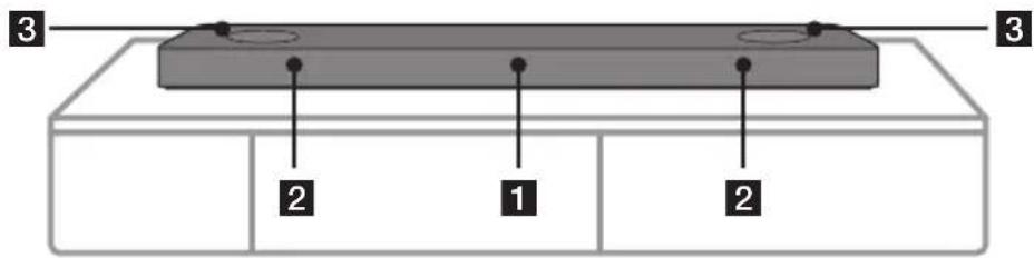 LG SN7CY - Højttaleres position - 2