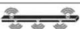 LG SN7CY - Surround sound - 22