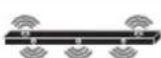 LG SN7CY - Surround sound - 15