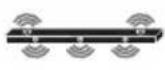 LG SN7CY - Surround sound - 41
