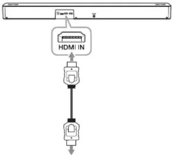 LG SN7CY - HDMI IN-tilslutning - 1