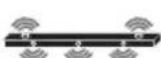LG SN7CY - Surround sound - 21