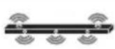 LG SN7CY - Surround sound - 53