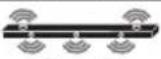 LG SN7CY - Surround sound - 6