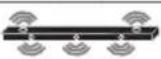 LG SN7CY - Surround sound - 12