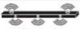 LG SN7CY - Surround sound - 2