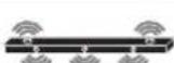 LG SN7CY - Surround sound - 25
