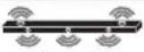 LG SN7CY - Surround sound - 4