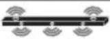 LG SN7CY - Surround sound - 8