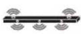 LG SN7CY - Surround sound - 51