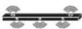 LG SN7CY - Surround sound - 7