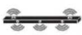 LG SN7CY - Surround sound - 49