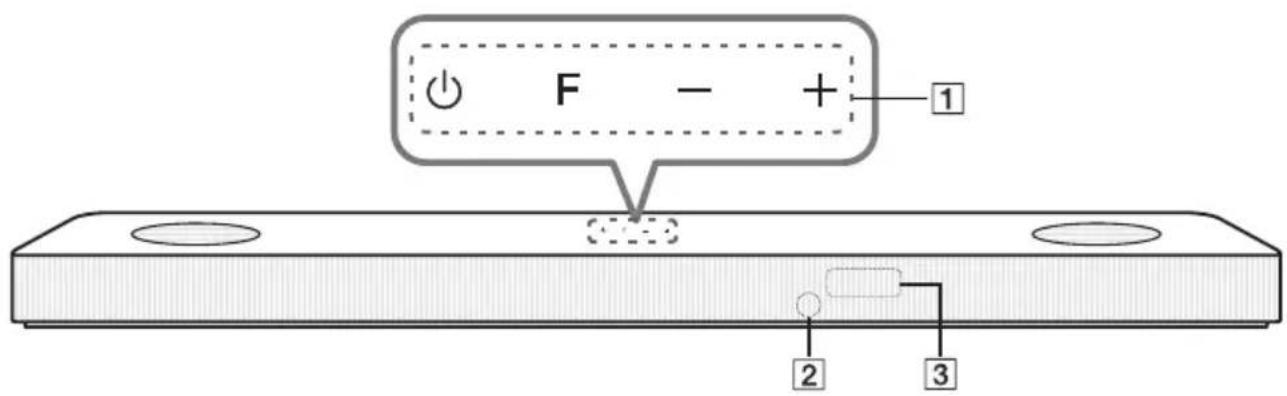 LG SN7CY - Frontpanel - 1