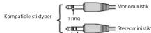 SONY HTX8500 - Forholdsregler - 1