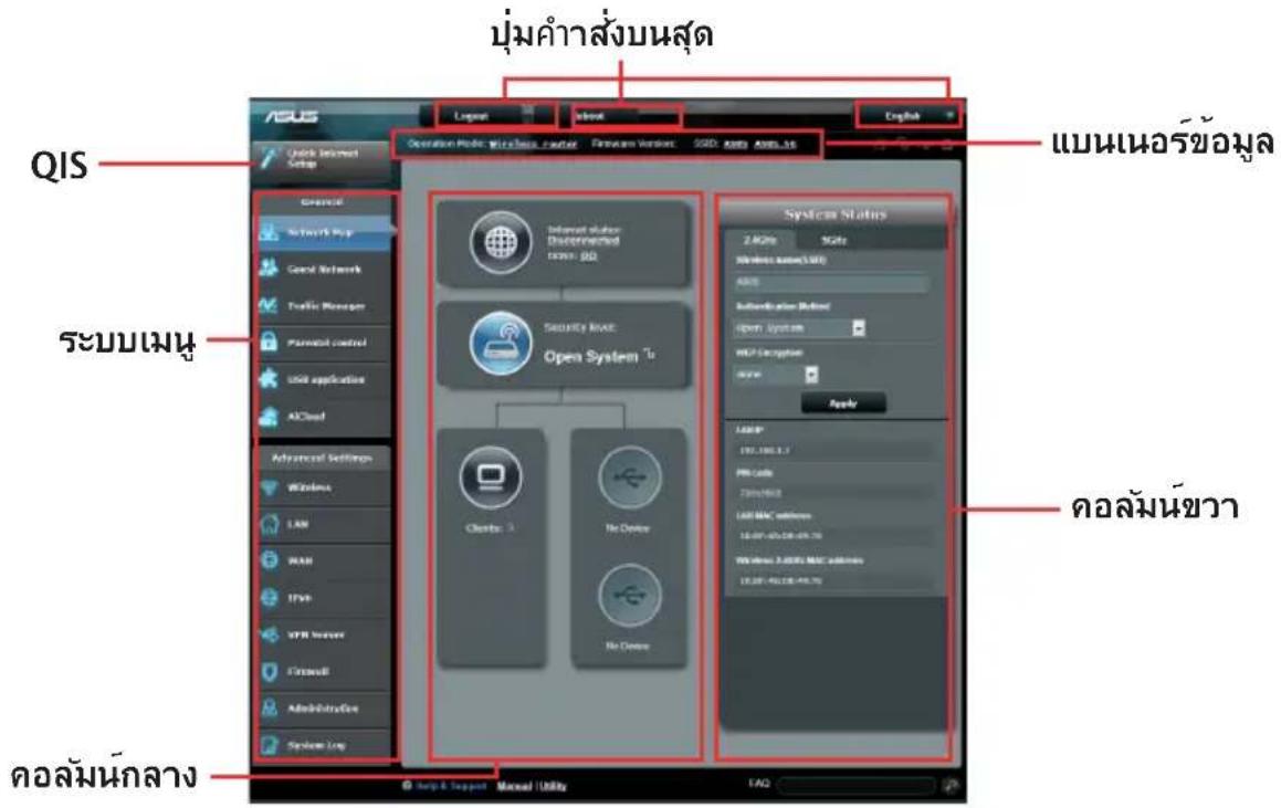 QIS ระบบเฝน ตอลั่มน์กลาง Logat Internet Operation Mode: Wireless Center Program Version: SSD: AM80 AM8.16 English แบบเนอร์ข้อมูล System Status 2.0GHz Scale Wireless name(USB) ABS Authentication Method Open System WCP Detection Apply LAMP 197.198.3.1 PR Code ZSOS/MS2 LAR MAC address 140V-450V-45.70 WCP 3.0000 MAC address 140V-450V-45.70 System Log Logat & Support Manual Utility EAD