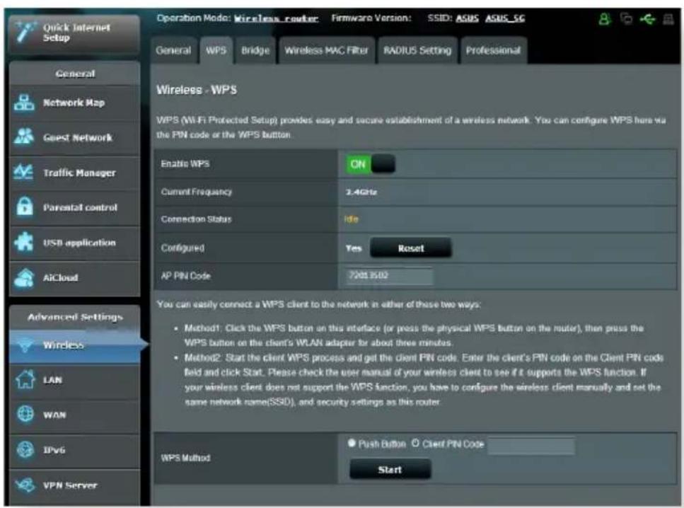 ASUS RT-AC1750 - WPS - 1