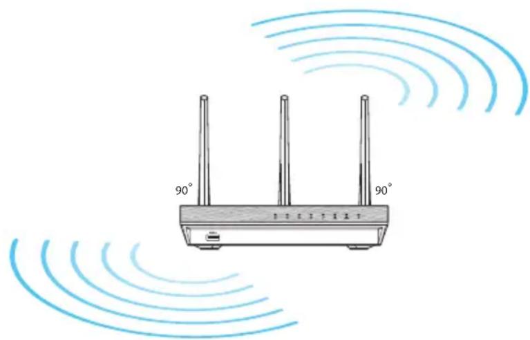 ASUS RT-AC1750 - การวางทำแหน่งเราเตอร์ - 1