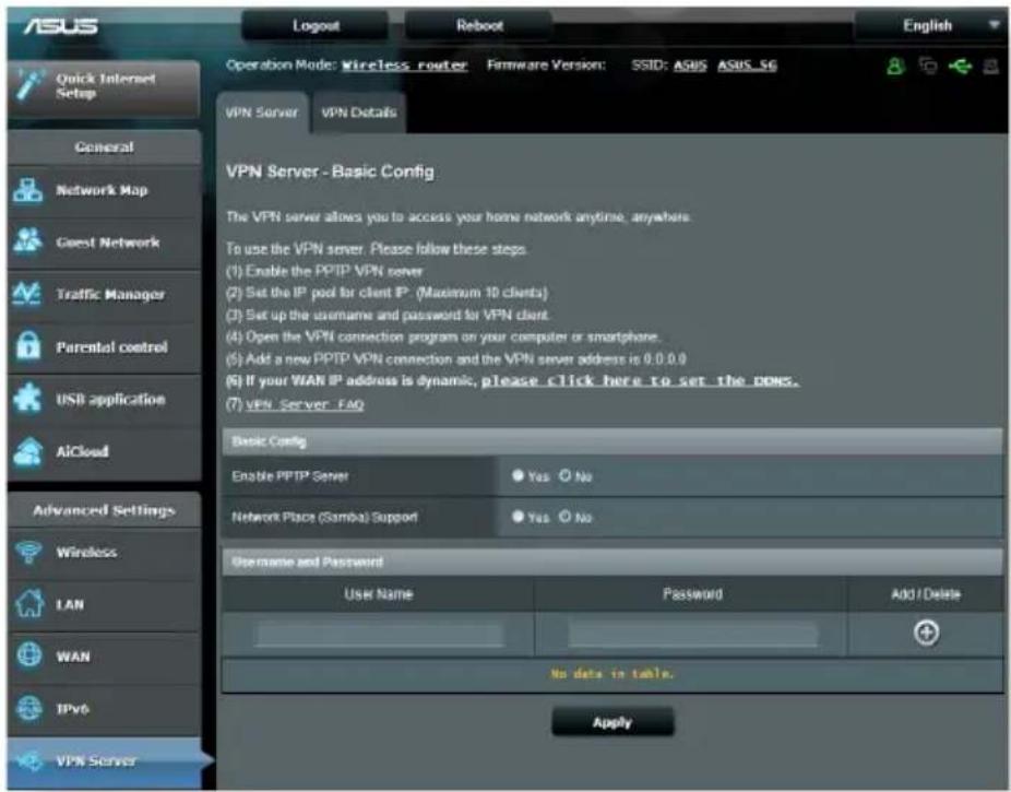 ASUS RT-AC1750 - VPN เซิร์ฟเวอร์ - 1
