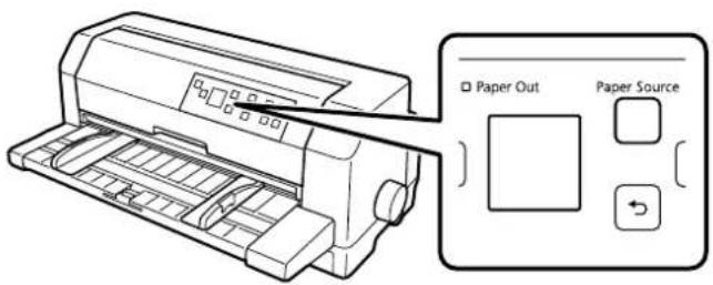 EPSON DLQ-3500IIN - Forsigtig: - 2