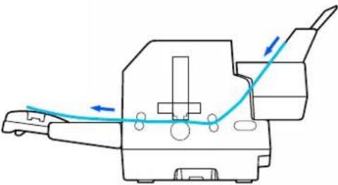 EPSON DLQ-3500IIN - Forsigtig: - 3