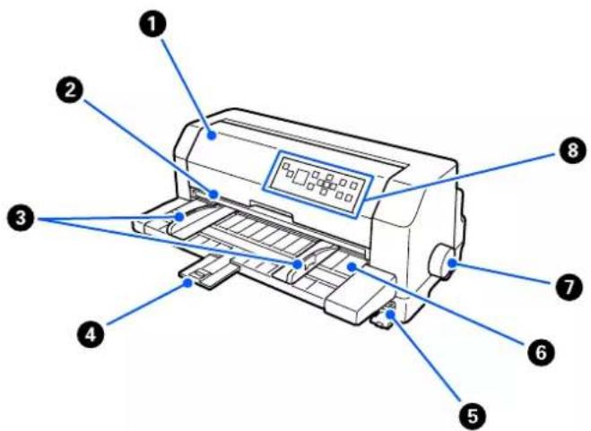 EPSON DLQ-3500IIN - Printerdele - 1
