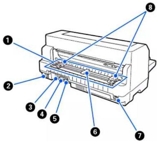 EPSON DLQ-3500IIN - Printerdele - 2