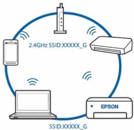 EPSON Expression Home XP-4105 - Løsning af problemer - 3
