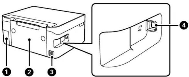 EPSON Expression Home XP-4105 - Printerens basisfunktioner - 2