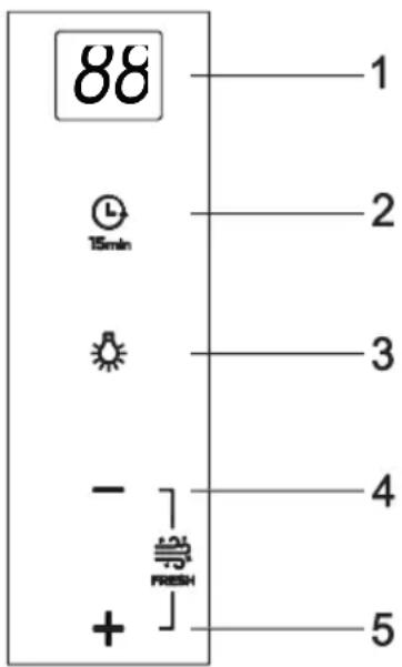 TEKA DVT 68660 TBS - Instruccions d'ús - 1