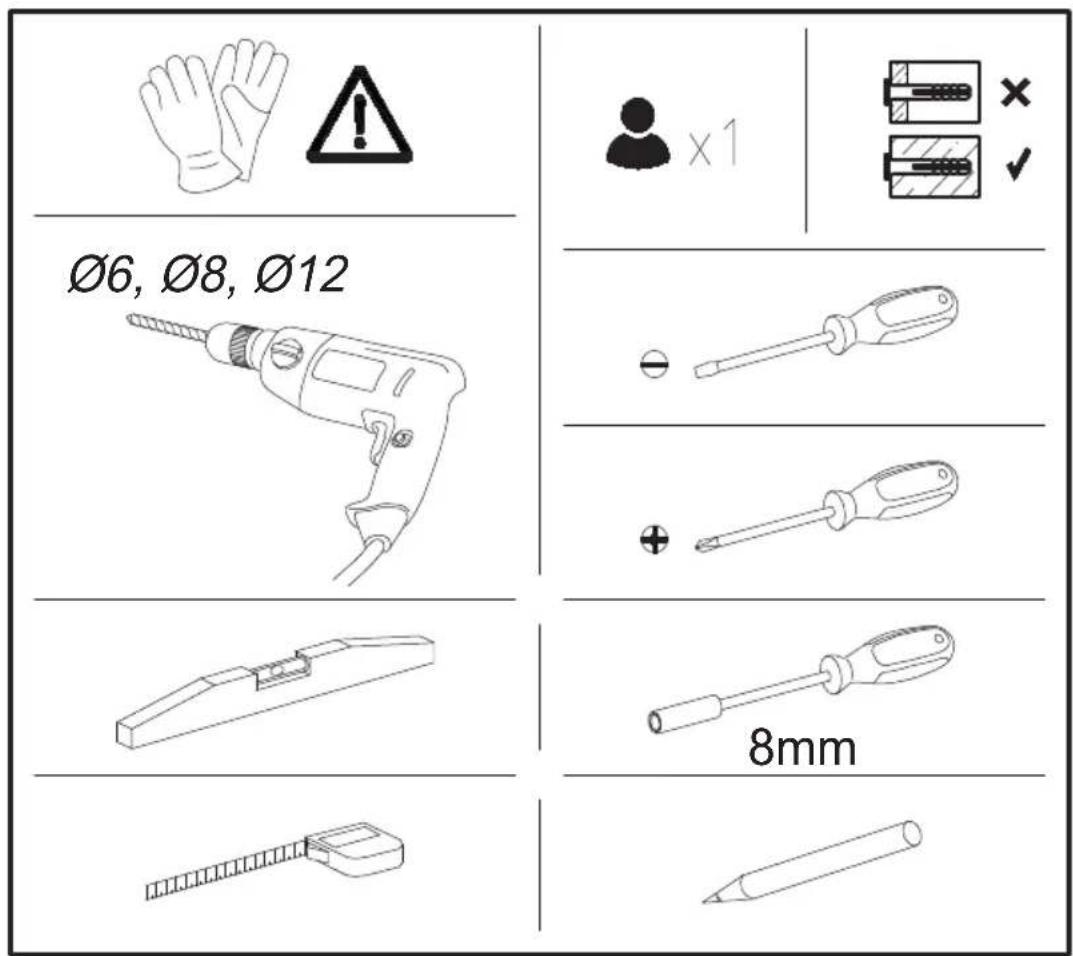 Ø6, Ø8, Ø12 x1 8mm