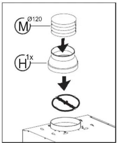 graph TD A["MØ120"] --> B["Process Step"] B --> C["H¹ˣ"] C --> D["End"]