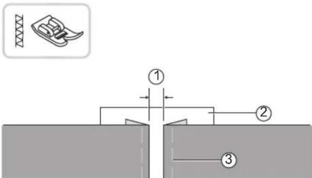 Technical diagram showing a foot contact setup with labeled components and directional arrows