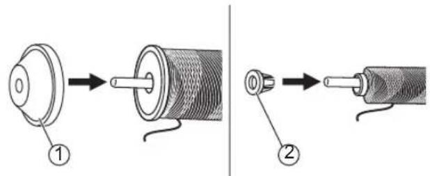 Diagram illustrating two-step assembly of a mechanical component, labeled with parts ① and ②.