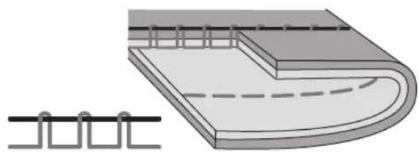 NECCHI K417A - Thread tension - 4