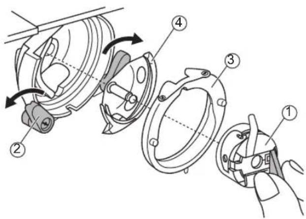 Technical diagram showing mechanical assembly steps with numbered components and directional arrows indicating motion
