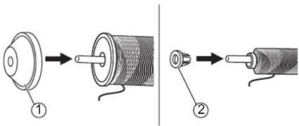 Diagram illustrating two-step assembly of a mechanical component, labeled with parts ① and ②.