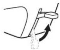 NECCHI K417A - Threading the upper thread - 3