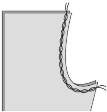 NECCHI K417A - Stretch stitch - 3