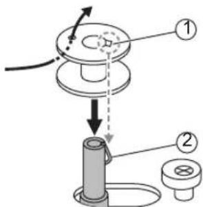 Diagram showing a mechanical assembly with labeled parts, including a central component and two numbered parts.