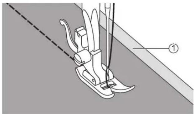 NECCHI K417A - ◆ Sewing curves - 5
