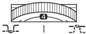 ④ 1 六