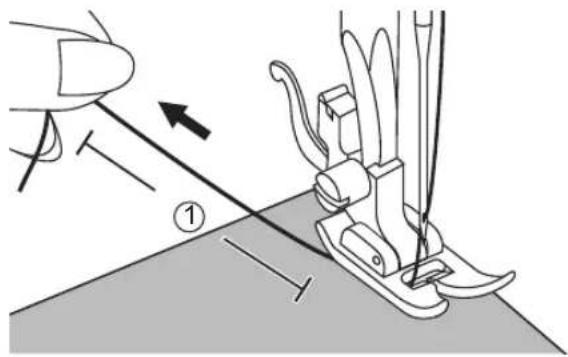 Diagram illustrating sewing process with labeled parts and directional arrow