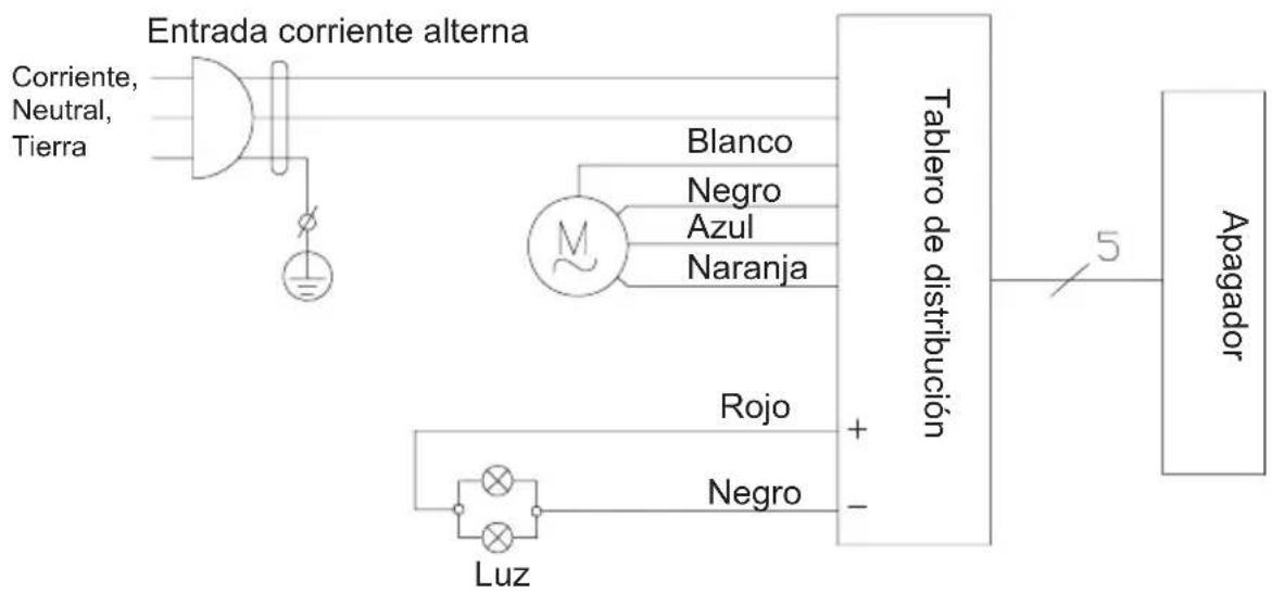 Infiniton CMPP-90S - Diagrama eléctrico - 1