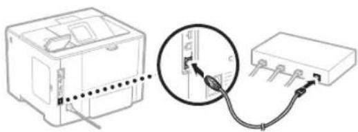 CANON i-SENSYS LBP325x - Para conectar mediante LAN por cable - 2