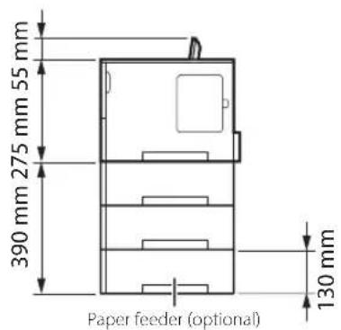 CANON i-SENSYS LBP325x - Installation requirements - 2