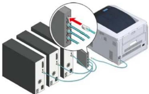 OKI C824dn - Connecting a LAN Cable - 3