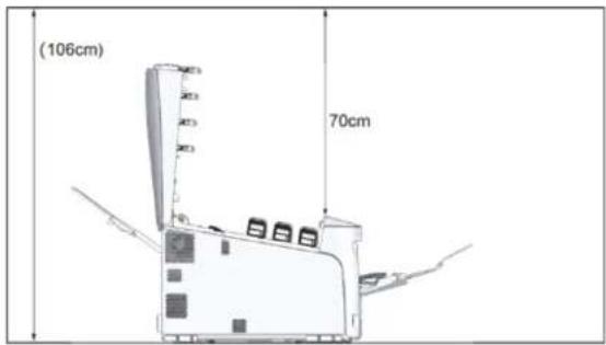 OKI C824dn - - Installation Space - 2