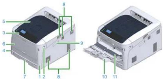 OKI C824dn - Names of Components - 1